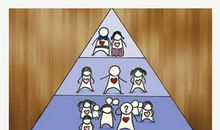 原来，我可以做到