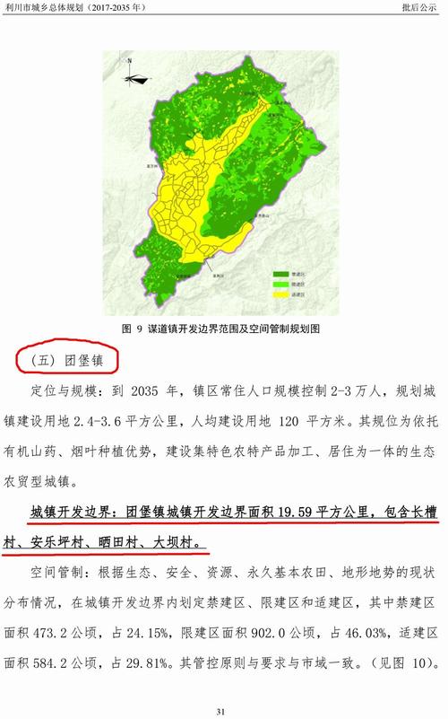 2035年的故乡