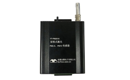 Pm2·5的自述文件