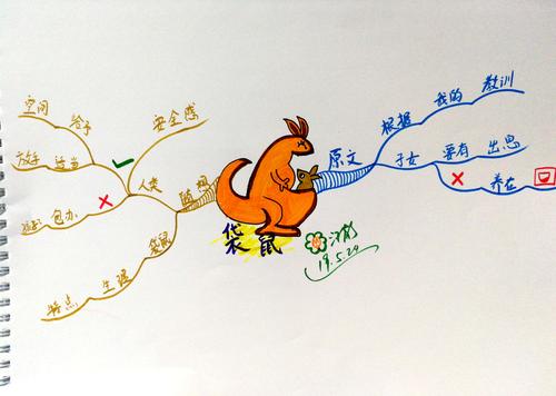 关于阅读《儿童寓言》的思考