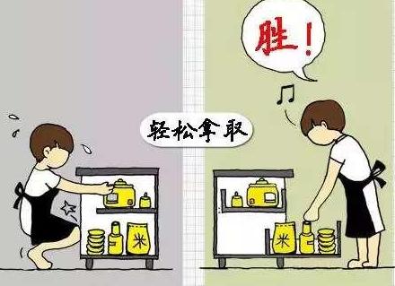 我的锅碗瓢盆