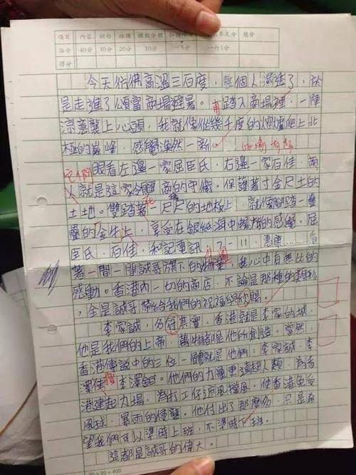 描述香港的作品