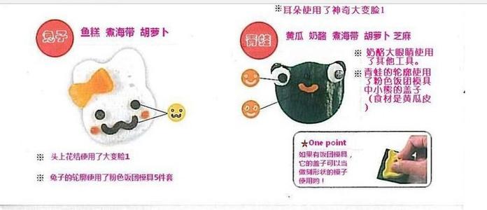 魔术换脸机