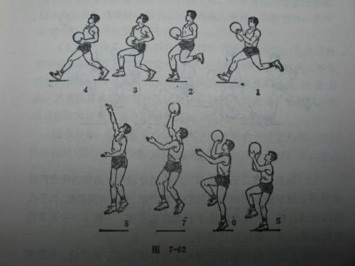 我学会了“三步上篮”