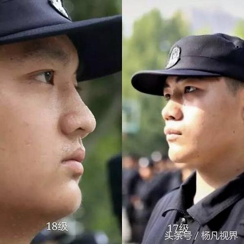 军事训练