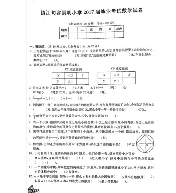 毕业考试