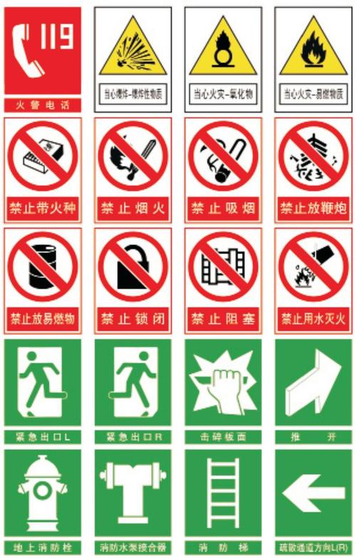 我心中铭记着消防安全