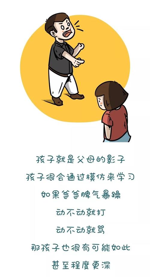 脾气暴躁的爸爸