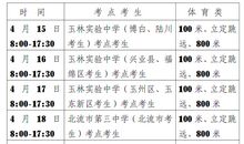 人生就是一场考试作文400字