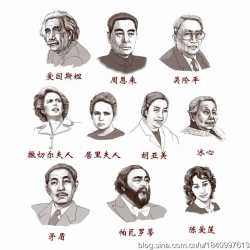 我喜欢的历史人物
