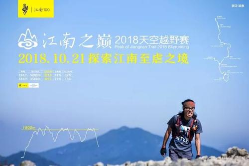 我欣赏跑步的真正含义
