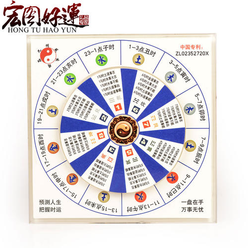 信心是生活的指南针
