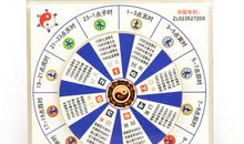 自信—人生的罗盘