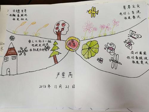 我很欣赏我的能力