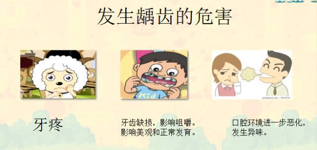 节省牙齿