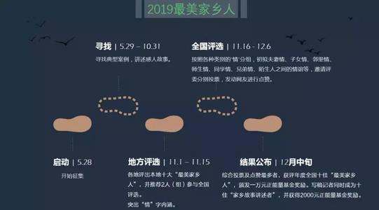 寻找美丽的故乡