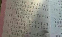 给老姑的一封信