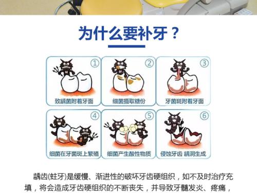 填充技巧