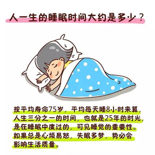 时间的麻烦