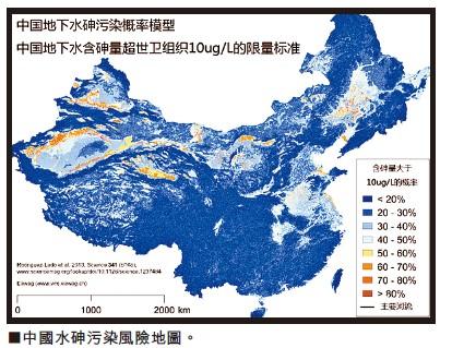 如果水消失了