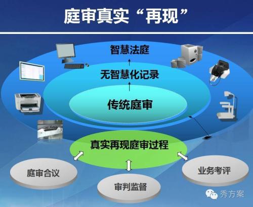 智慧与毅力