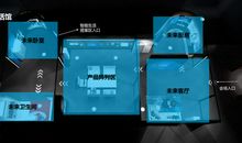 我未来的智能生活