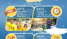 成长从挑战自己开始