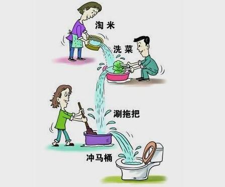 烹饪灵感