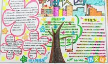 美丽校园，你是我们的好伙伴