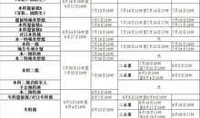 时间安排的改变