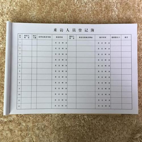 社区访客