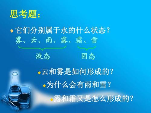 水滴的启蒙成分