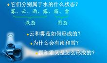 小水滴的启示作文