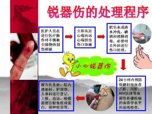 爱的工作