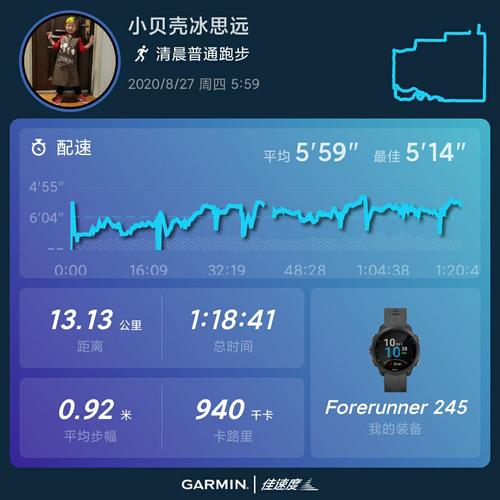 当奢侈品下跌