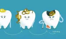 关于刷牙这件事儿