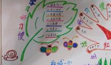 生活中的习惯和偶然