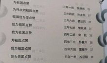 我为祖国点赞主题作文