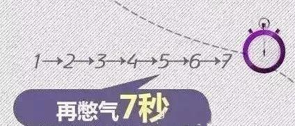医生称赞我勇敢