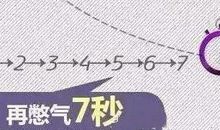 医生都夸我勇敢