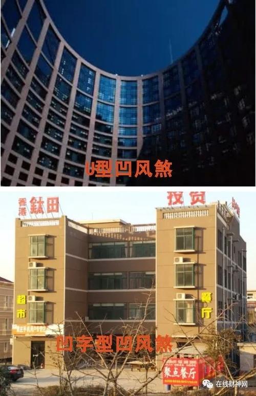 各种外观