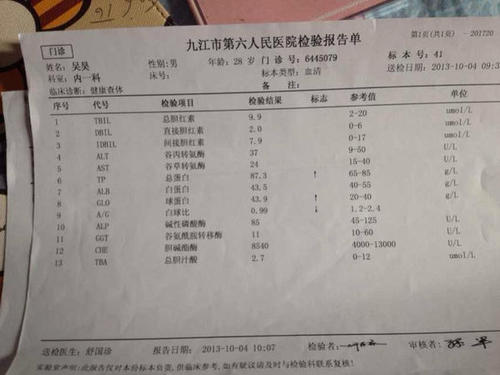 我的评论书