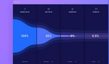 写给彭彭的一封信