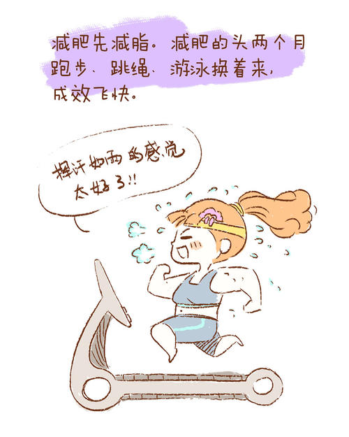 黑猪脂肪想减肥