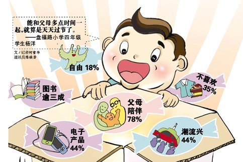 母公司