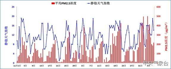 用爱的光芒追逐冷漠的阴霾