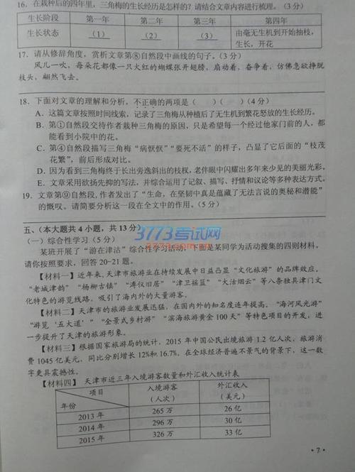 关于补充课程的主题写作