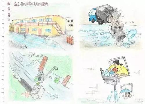 保护河水，努力成为“江河第二”