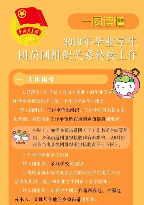 给粗心的信