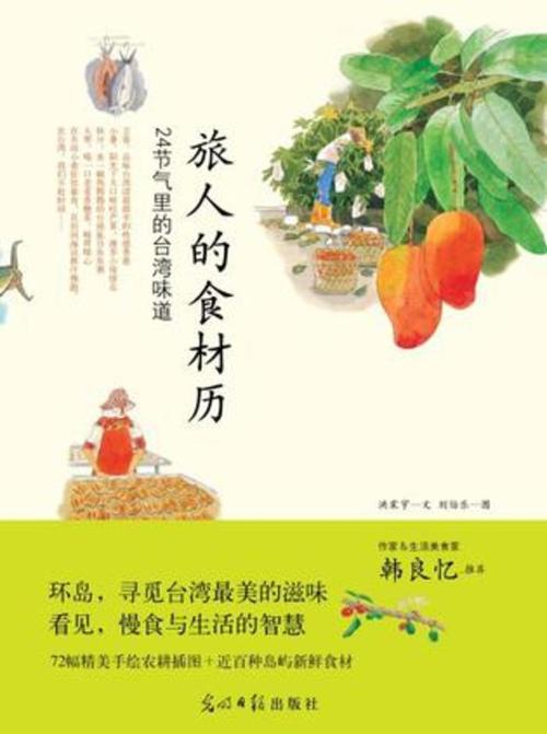 角度演化